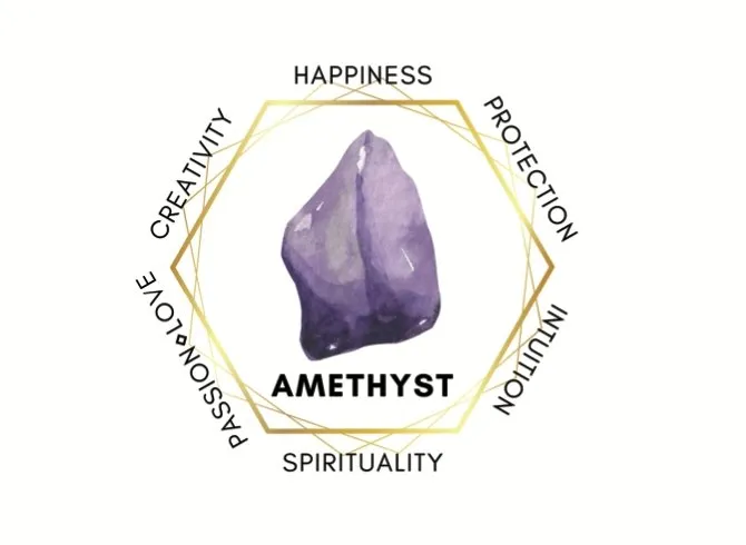 Amethyst Mala Set
