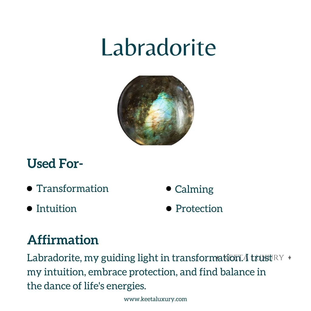 Basic - Labradorite Bracelet